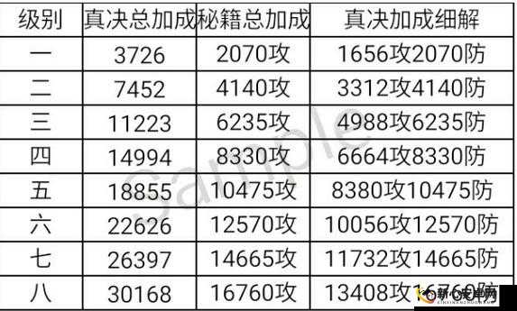 玄元修仙录黄龙浩气深度解析与价值最大化策略